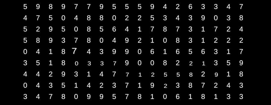 Macro Data Rafinement Simulator